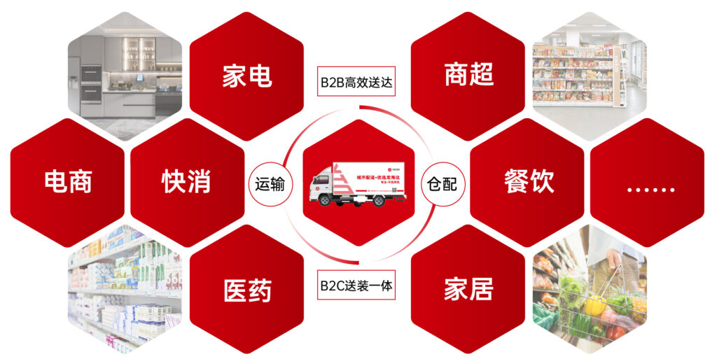 关于亿兆体育