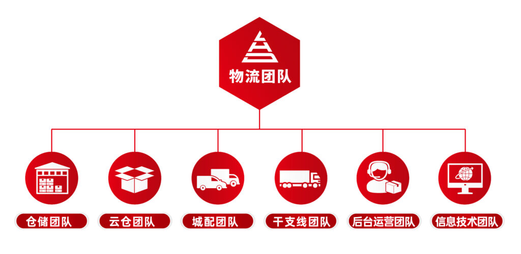 关于亿兆体育